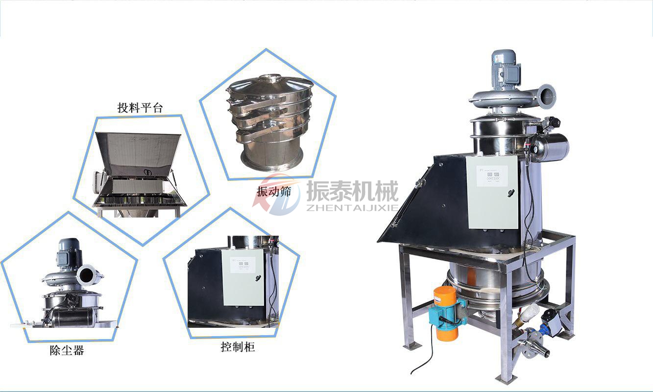 無塵投料站細節(jié)