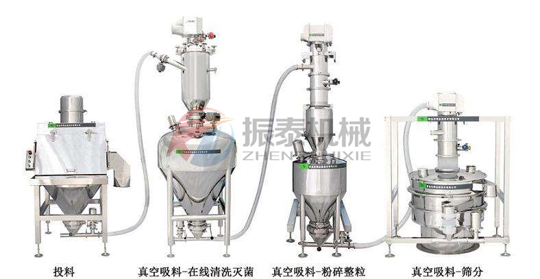 無(wú)塵投料站與真空上料機(jī)一體化設(shè)備