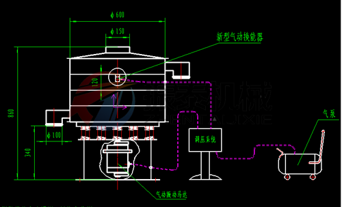 氣動(dòng)振動(dòng)篩工作原理